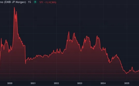 Mercados en baja e inflación en alza: el S&P Merval extiende las caídas y el REM eleva la proyección al 26,1% anual para 2026